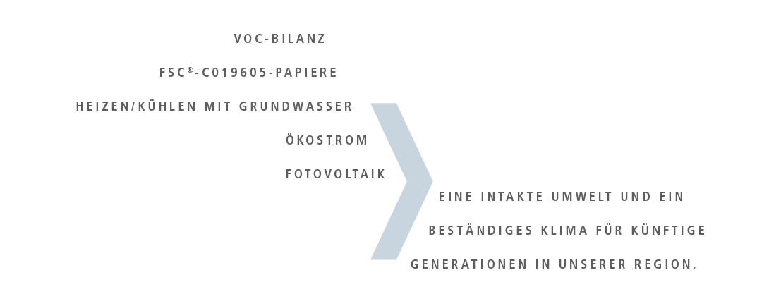 bild_umweltgrafik.png bild_umweltgrafik.png