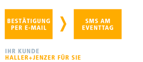 bild_crossmediamailing_prozess_3.png bild_crossmediamailing_prozess_3.png